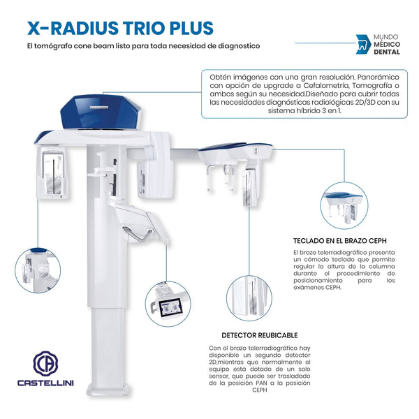 Unidades Dentales Puma Eli y Tomógrafos X Radius: Máxima Calidad para Clínicas Exigentes - Dentopia Perú